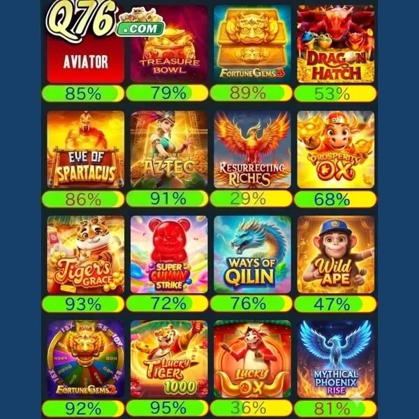 Q76 2026 Slot Gacor RTP Tinggi